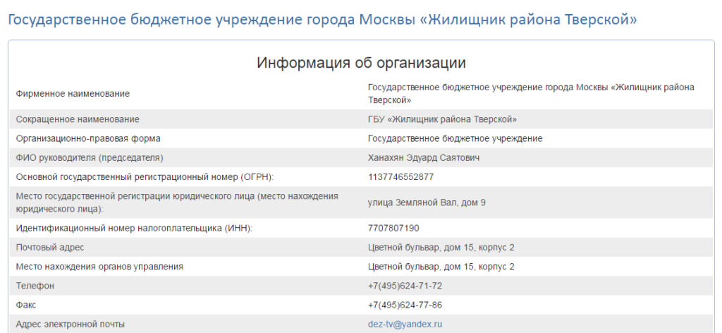 Управляющая по адресу дома в москве. Жилищник Тверского района. Структура ГБУ Жилищник Москва. Управляющая компания ГБУ Жилищник.