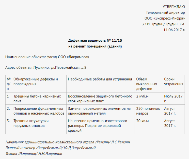 Дефектная ведомость автомобиля образец