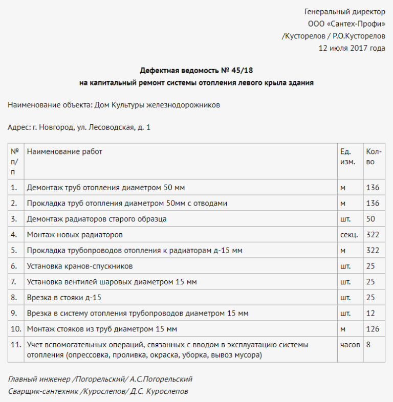 Дефектная ведомость на ремонт системы отопления образец