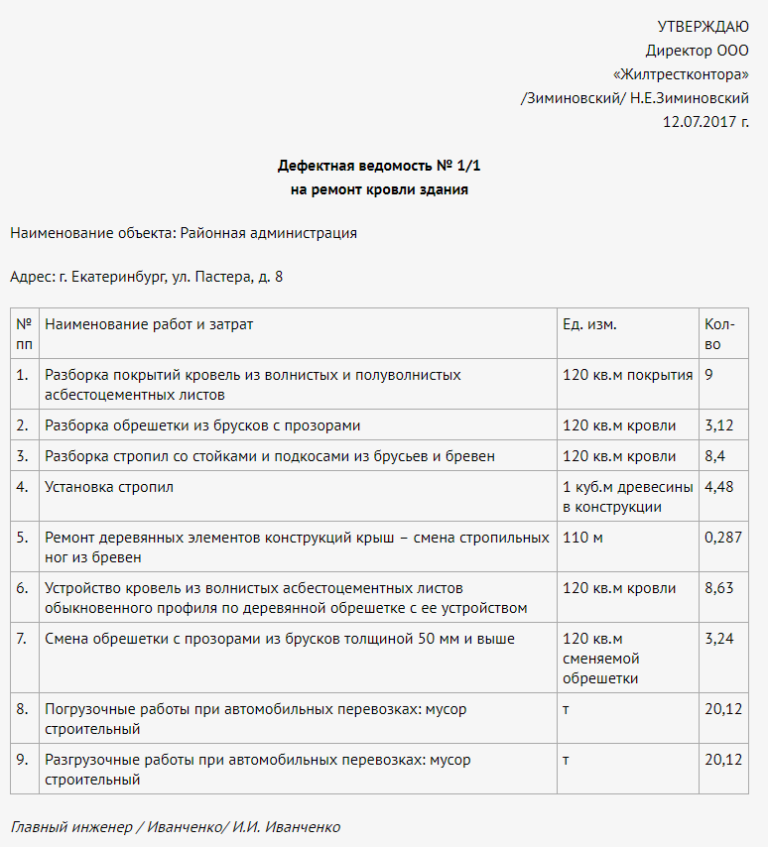 Образец заполнения дефектной ведомости на мебель