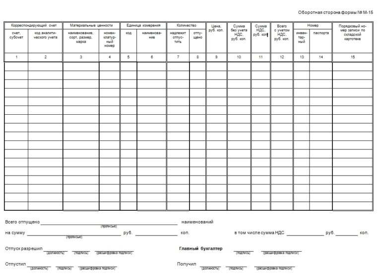 Накладная на ответственное хранение образец м 15