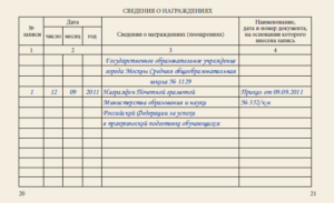 Архивная справка о награждении образец