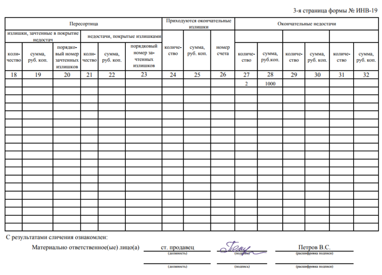 Ведомость предварительного проекта