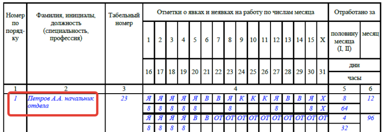 Табель т12 образец