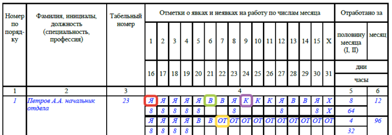 Форма табеля т 12 образец