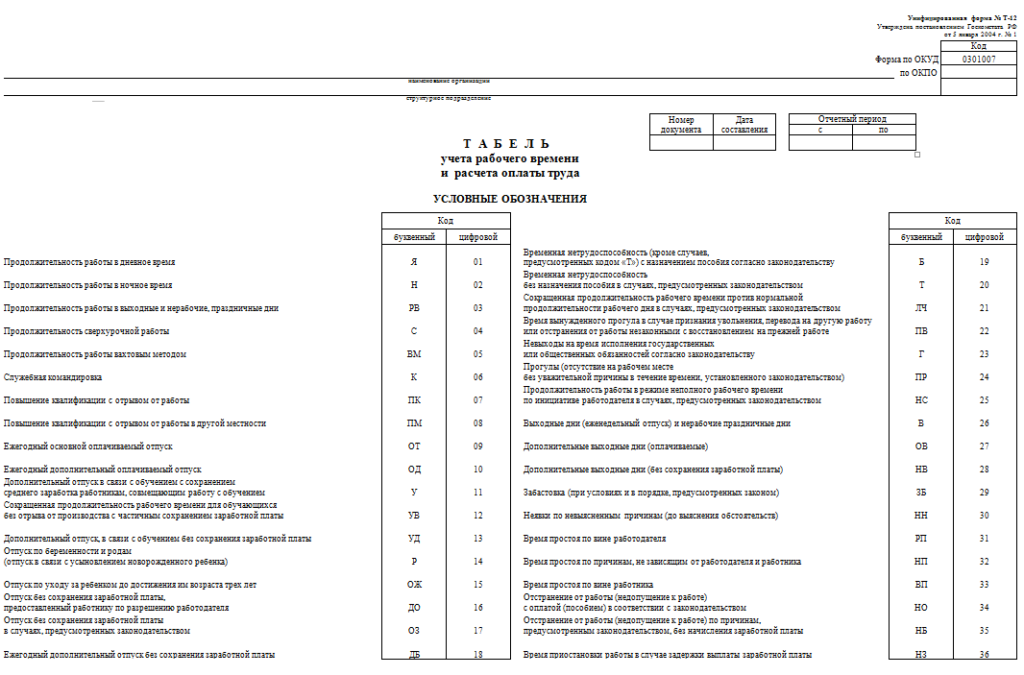 Больничный в табеле учета рабочего времени образец