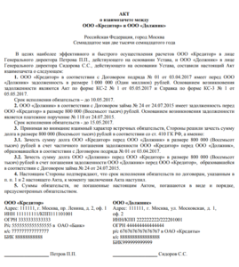 Пример акта взаимозачета между организациями образец