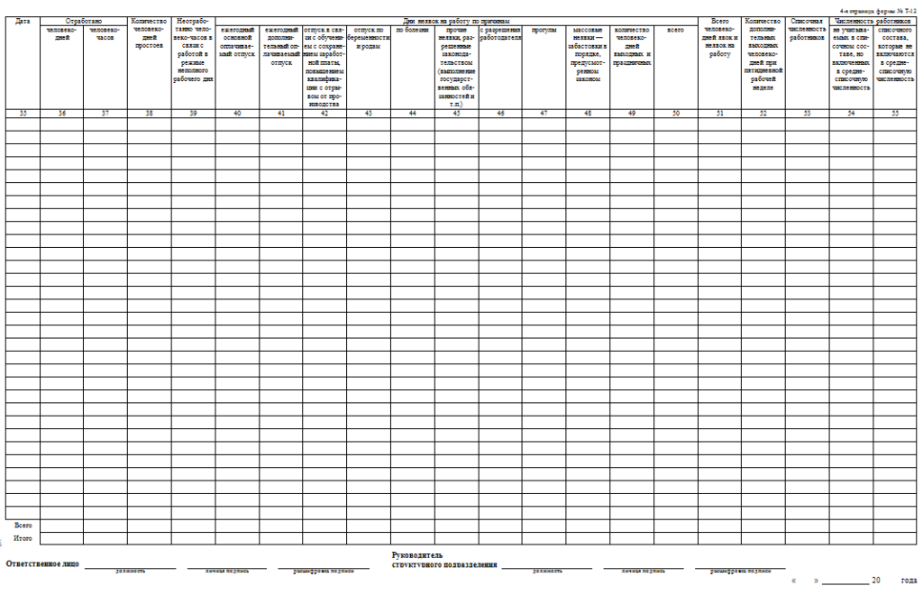 Форма табеля т 12 образец