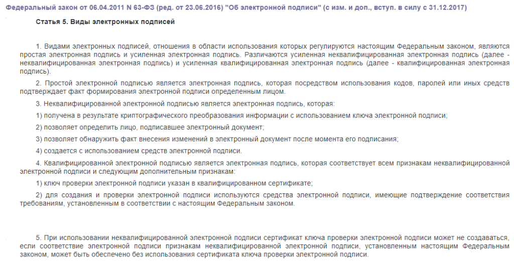 Визуализация подписи в соответствии с 63 фз