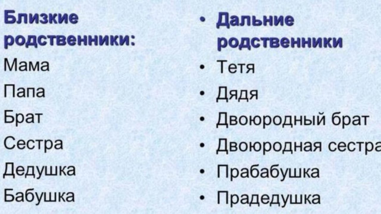 Близкие родственники это. Кто является близким родственником по законодательству. Близкие родственники это кто по закону. Кто считается близкими родственниками по закону. Близкие родственники по закону РФ это.