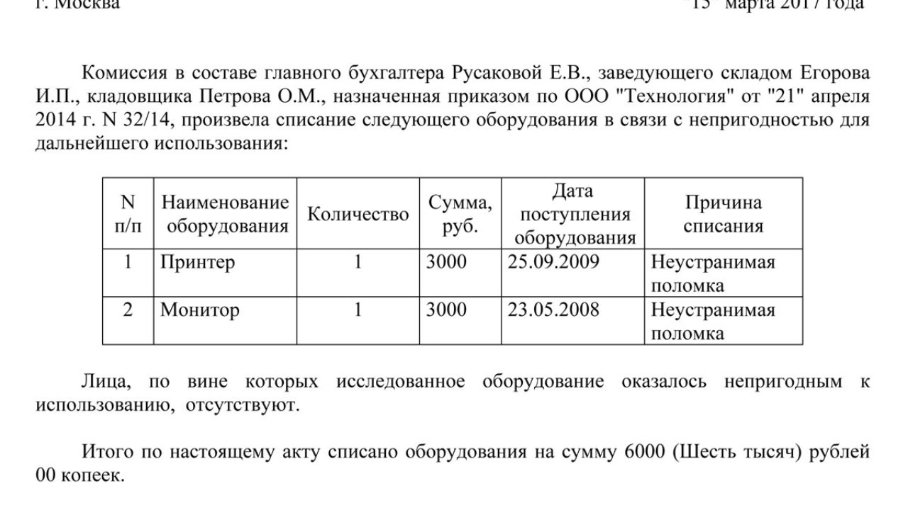 Списание монитора образец