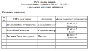 Образец лист ознакомления с документами образец