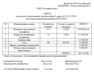 Смета расходов на проведение мероприятия образец