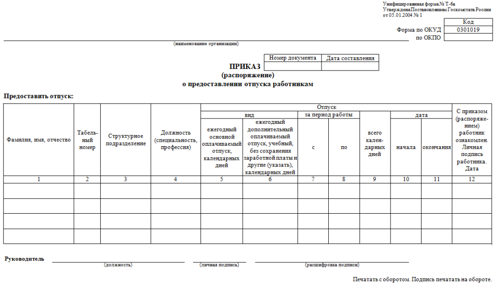 Приказ о предоставлении отпуска работнику образец заполненный