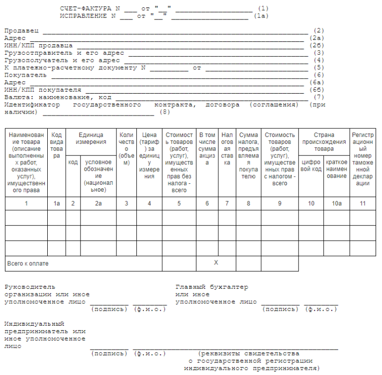 Счет фактура что это образец